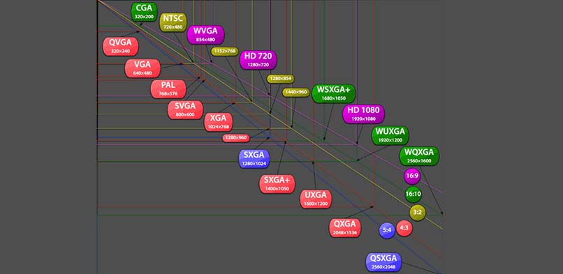 Vivotek Újdonságok: gazdaságos 5Mpixeles modellek