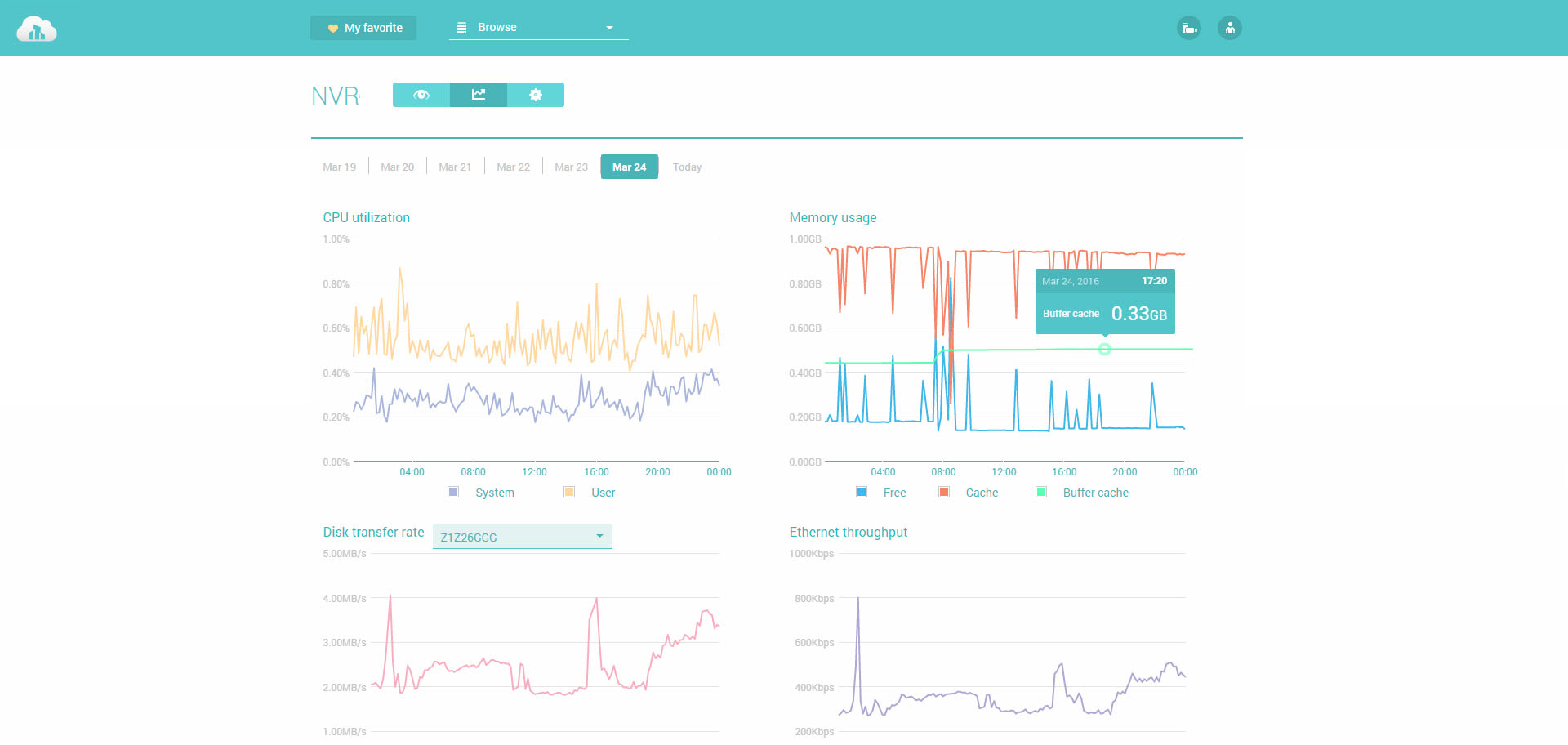 vivocloud_nvr-status